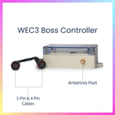 Rainmin/Minleon WEC3 Boss LED Light Controller, Wireless, Multi-Zone with App Control